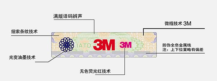 3M膠帶產(chǎn)品防偽干貨分享！